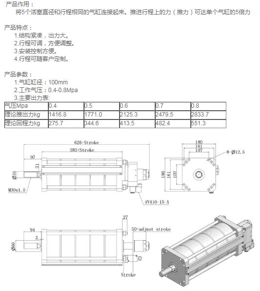 五倍可調(diào)行程、SGCJ160-50-20CJ.jpg